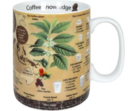 Konitz Κούπα 490ml Coffee Πορσελάνη Σειρά Knowledge