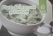 Piure de broccoli