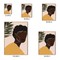 Black woman illustration size guide