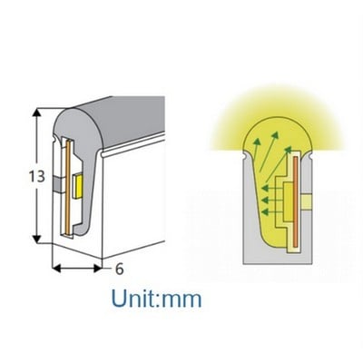 Led Strip Neon Flex 12w/m 4000k 24v 504lm TΩRA Sid