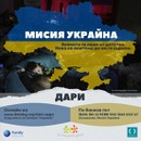 Фондация "За нашите деца" набира средства за засегнатите от войната в Украйна деца и семейства