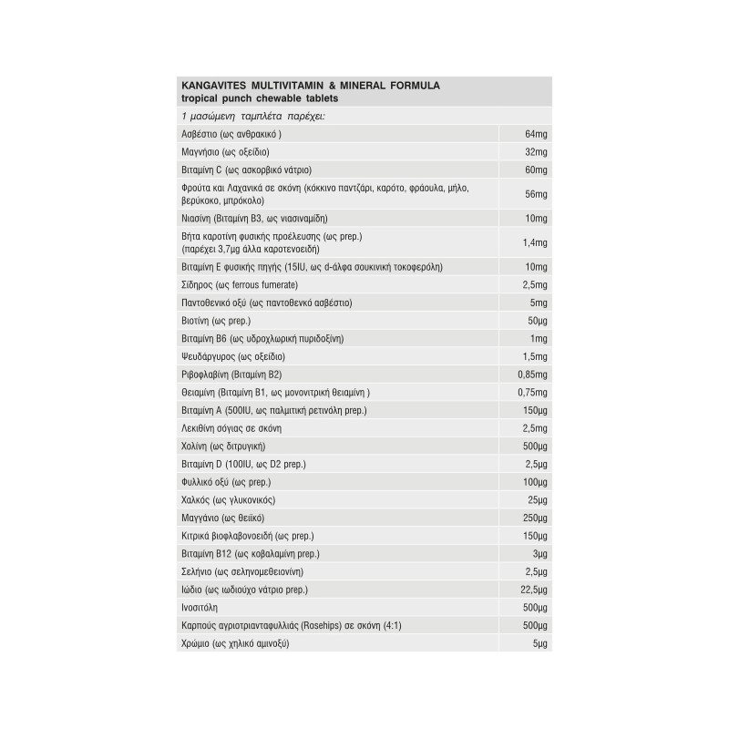 online farmakeio boxpharmacy