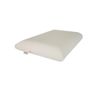 Ανατομικό Μαξιλάρι 60cmx40cmx12cm Green Memory Poc