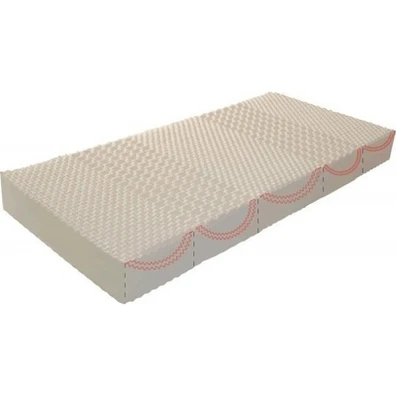 Στρώμα Ύπνου Χωρίς Ελατήρια Υπέρδιπλο 170x200x12cm