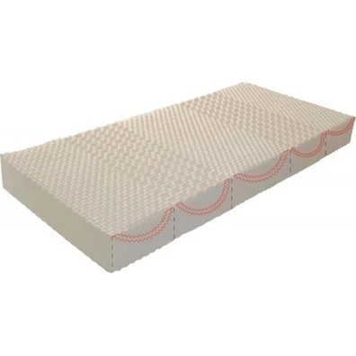 Στρώμα Ύπνου Χωρίς Ελατήρια Ημίδιπλο 120x200x18cm 