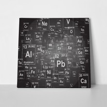 Blackboard periodic table 570894151 a