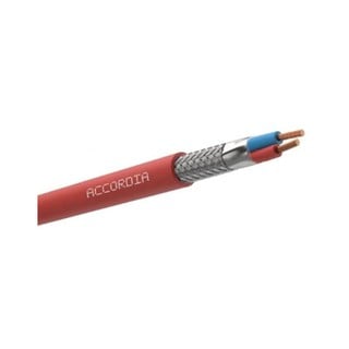 Fireproof Cable 2x1.5mm² Pyrolink F HS PH120 FE180