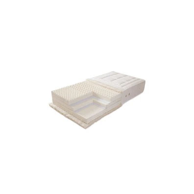 Στρώμα Ύπνου Χωρίς Ελατήρια Ημίδιπλο 110x190x24cm 