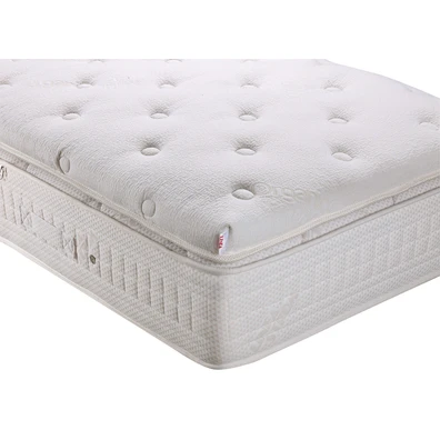 Ανώστρωμα Ύπνου Μονό Linea Strom Topper 100x190x8 