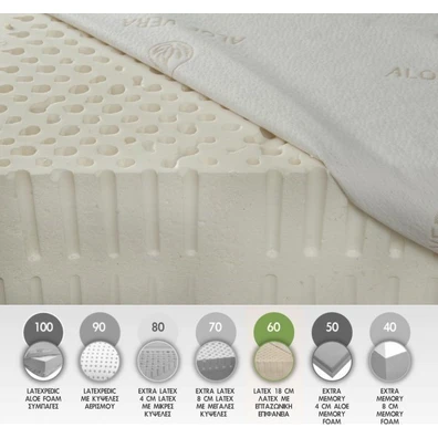 Baby Mattress Greco Strom Latex Bebe Cotton 74-80 