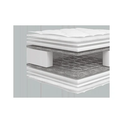 Στρώμα Ύπνου Ορθοπεδικό Υπέρδιπλο 150x190x21cm (Πλ