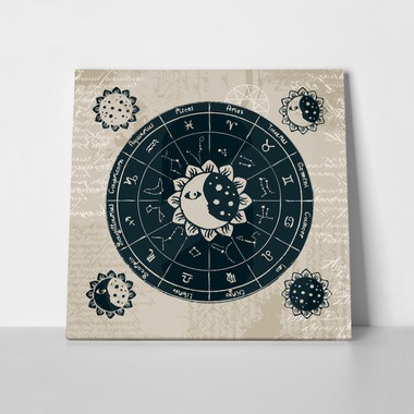 Zodiac and constellations papyrus map 530767150 a