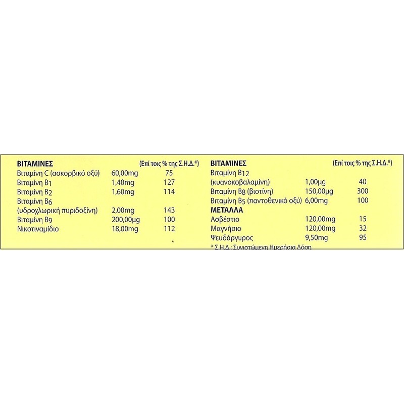 Bayer Bayer Cal C Vita With Vit C B 15x Effervescent Tablets