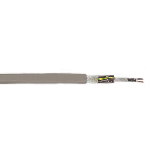 Cable Multiflex 512 PUR UL-CSA 18x0.75 Gray 111215